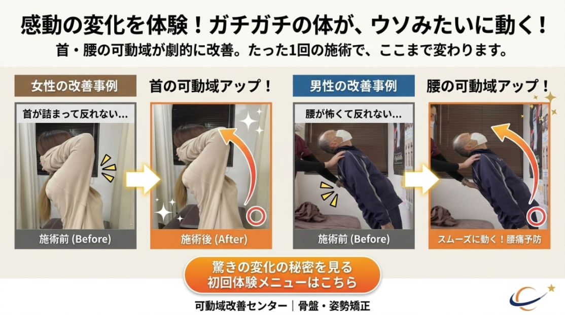 高松市,整体,整骨院